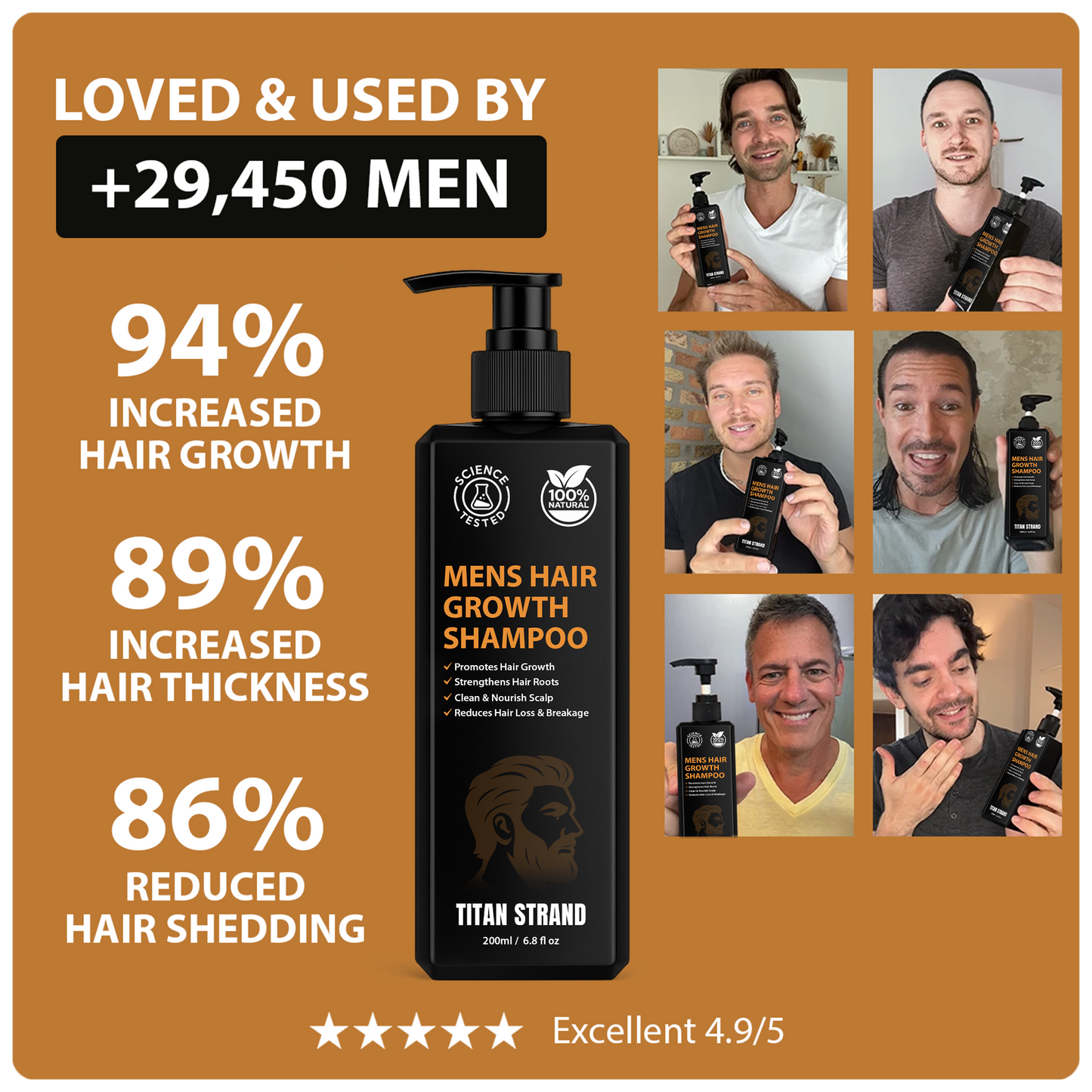TITAN STRAND Ultimate Hair Growth Shampoo